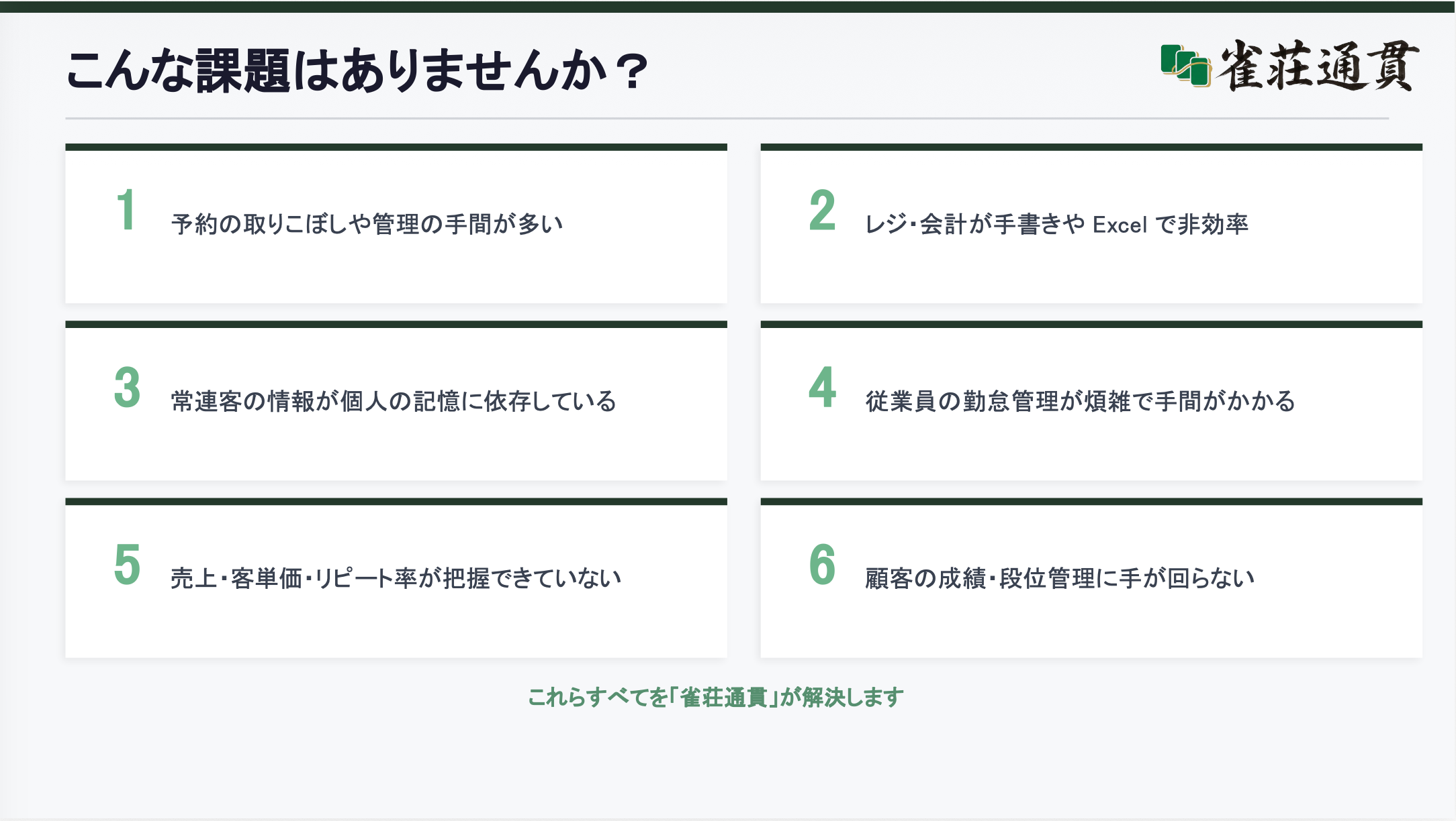 雀荘通貫 機能概要資料 プレビュー2