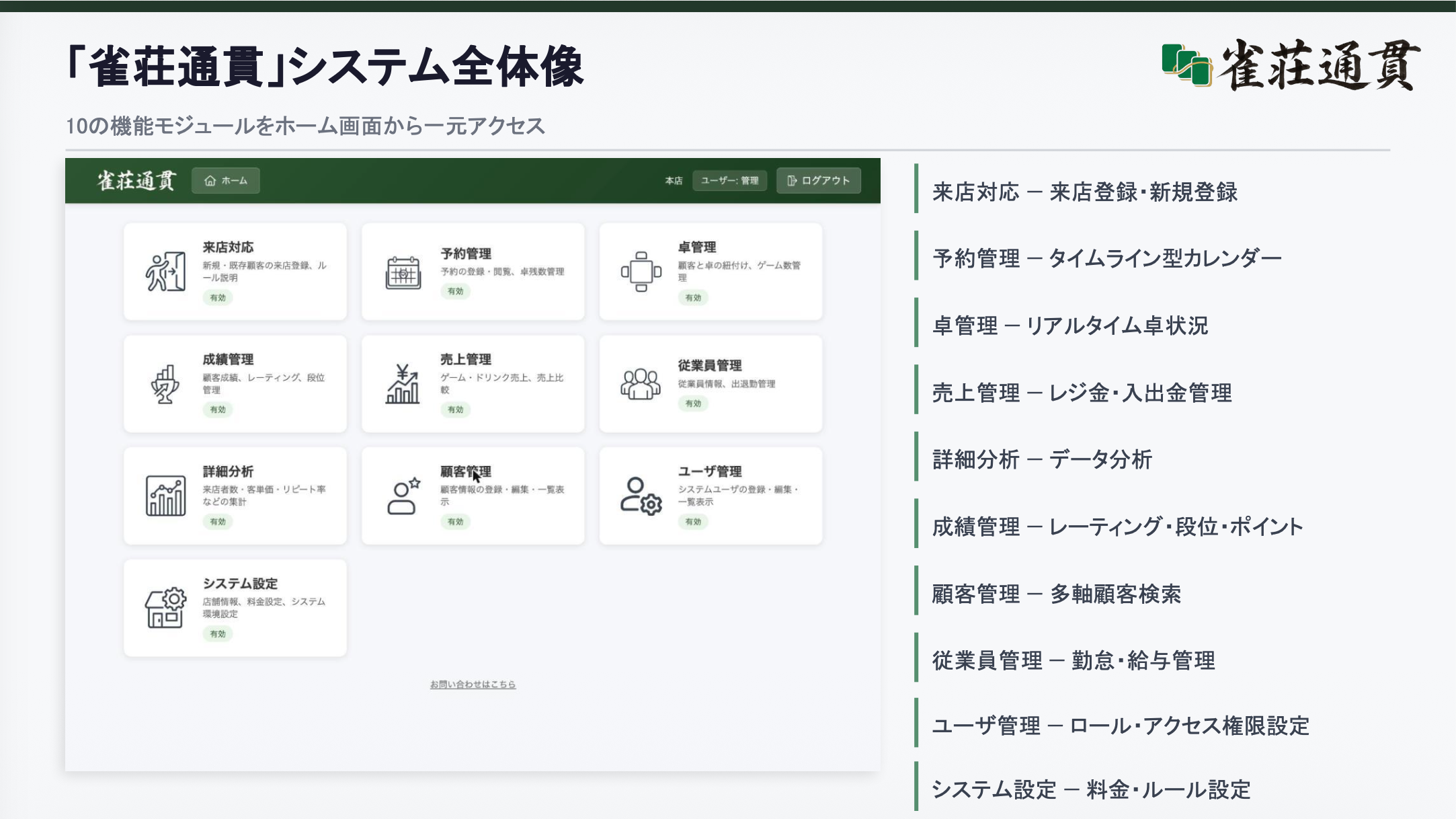 雀荘通貫 機能概要資料 プレビュー3