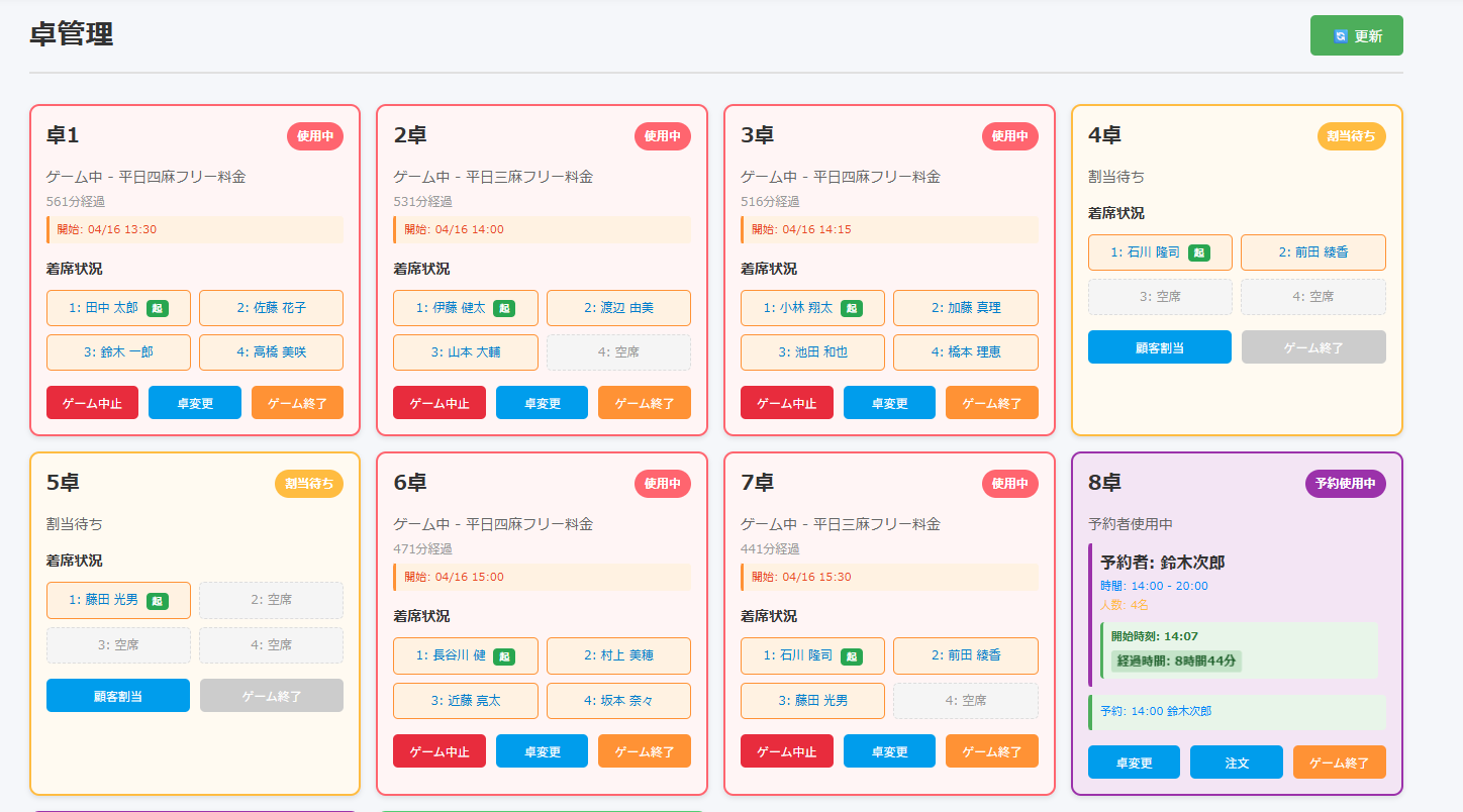 卓状況管理画面