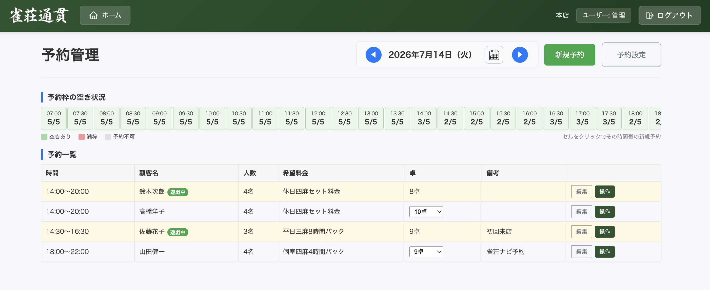 予約管理画面